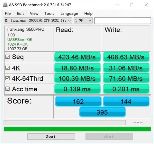 国产闪存强势崛起 SSD大跳水!我觉得快没U盘什么事了