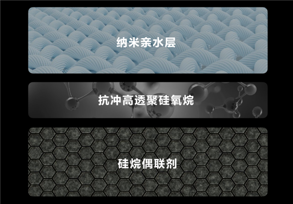 随便看 随便抄!华为Mate X3技术全盘托出 给友商上了一课
