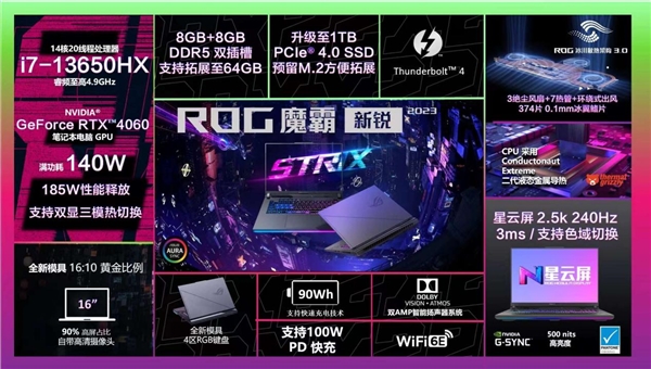 万元级最香!ROG四款满血笔记本齐上阵:魔霸新锐2023首发9999元手慢无