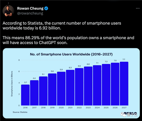 ChatGPT突然上线APP!iPhone可用、速度更快