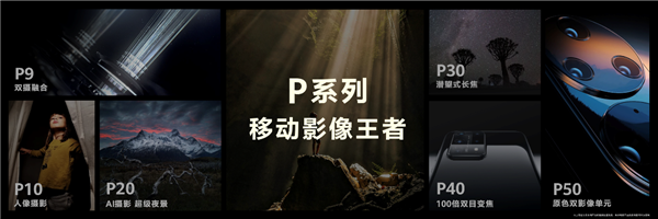 夜视望远镜!华为P60系列首发超聚光夜视长焦:实现“光的革命”