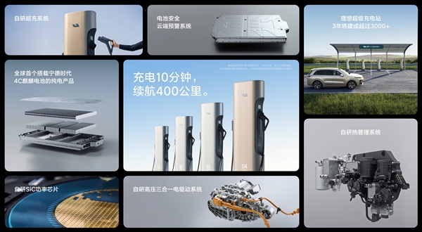 对话理想汽车总裁:造纯电 理想到底有多“抠”?