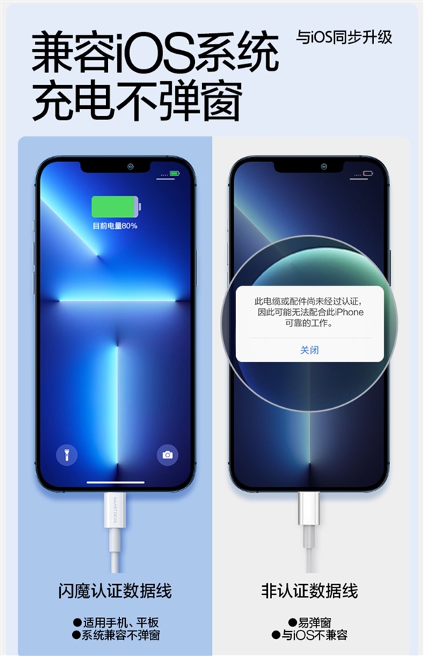 iPhone/iPad全系可用:闪魔MFi苹果认证线21.8元大促