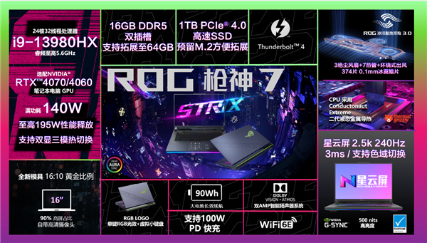 万元级最香!ROG四款满血笔记本齐上阵:魔霸新锐2023首发9999元手慢无