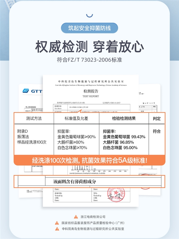 5A级薄荷抗菌 凉感冰丝太爽：卡帝乐鳄鱼夏季平角裤7.3元/条发车
