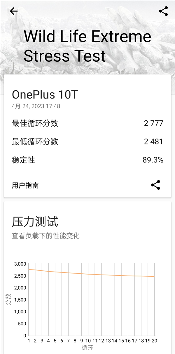骁龙8+平板只要2399！小米是懂人性弱点的