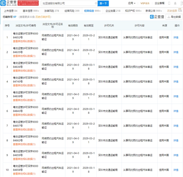 小鹏要替滴滴造车 十几万就能自动驾驶的时代要来了