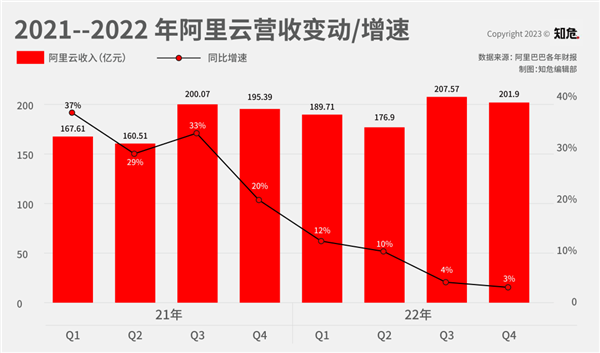 马云回国第二天 阿里巨变！这就有趣了