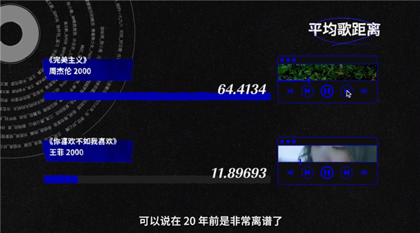 我终于知道为啥宁德时代能叫宁王了
