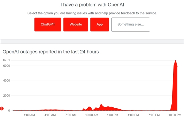 CEO公开致歉！ChatGPT和API服务出现严重停机 竞品也跟着崩了