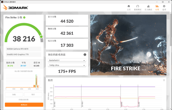 桌面版RTX 4070与移动版RTX 4080对比实测!谁更强一目了然