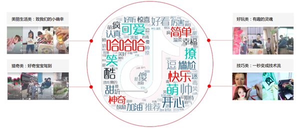 中国人做了个APP：老外终于明白什么叫“小红书”