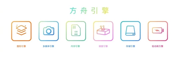 用上了大模型的鸿蒙4：最有个性的一代！惊喜多多