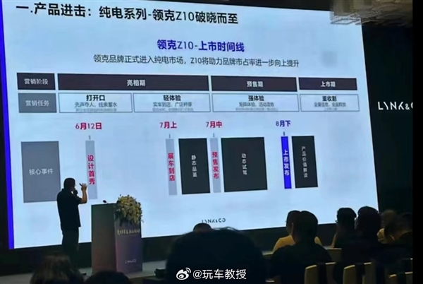 小米SU7最强吉利系对手！小米系对息易发APP官方网站消息称领克Z10本月预售：上市在即