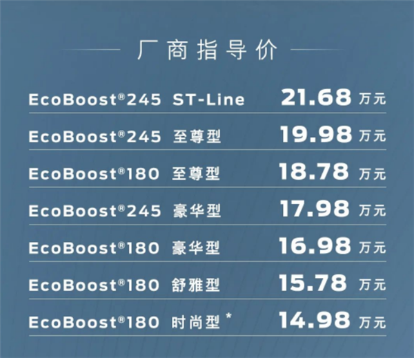 不到15万买美系中型轿车！福特蒙迪欧1.5T版上市：百公里耗油6升多