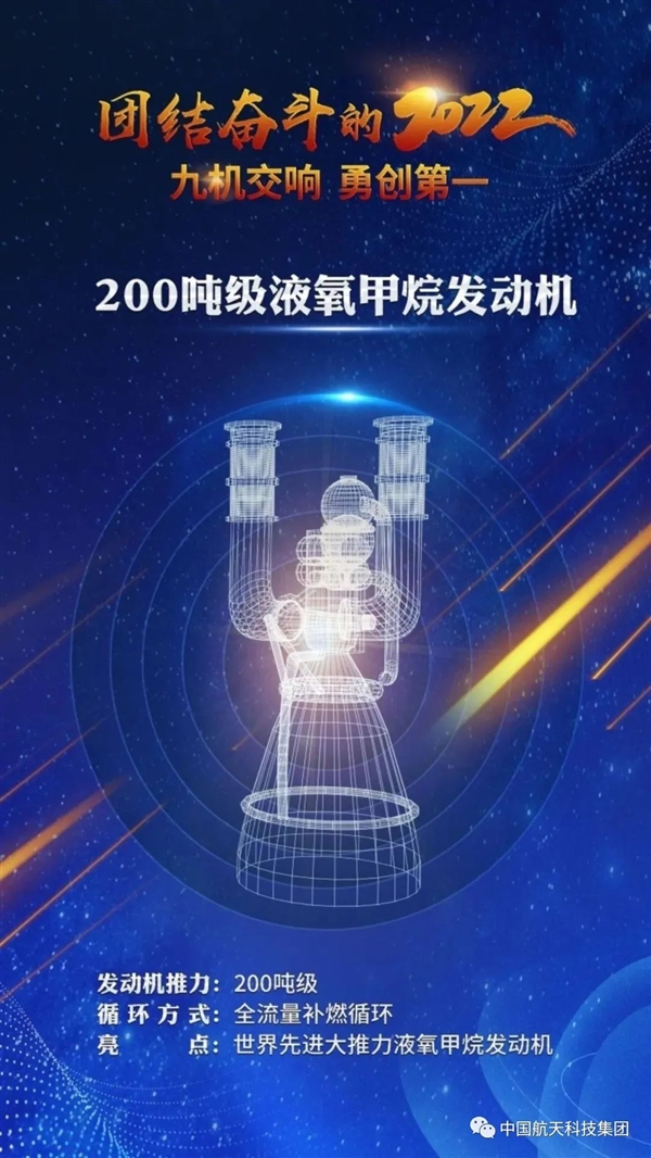 长征九号、长征十号火箭发动机好消息!200吨、载人可复用