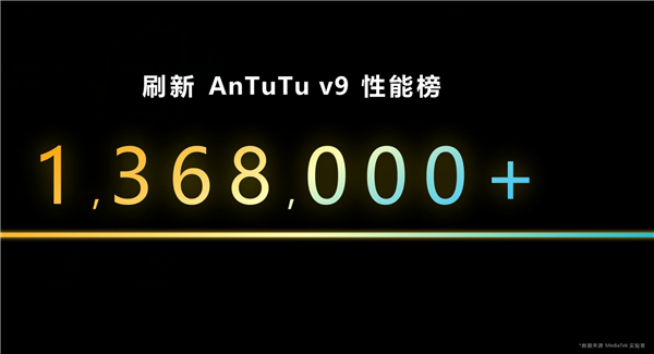天玑9200+正式发布！解决旗舰用户三大痛点 带来顶级游戏性能体验