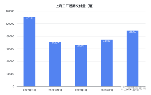 工人在线向马斯克求助讨薪:首起特斯拉上海工厂致命生产事故意外曝光