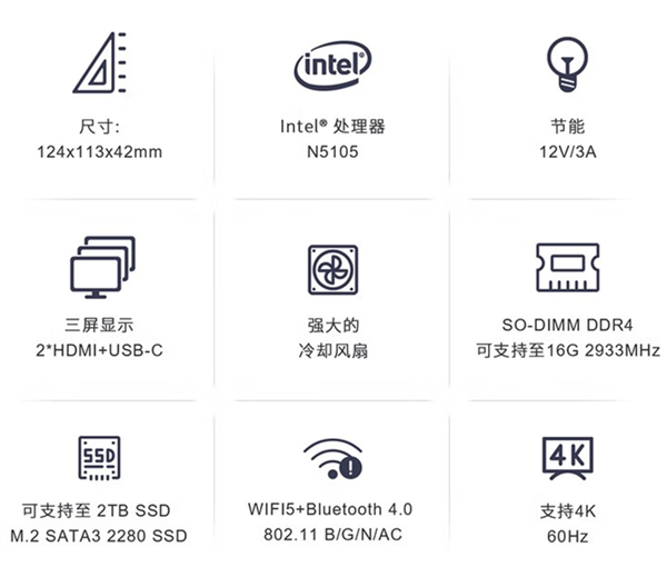 比小米还狠的价格屠夫 零刻11代4核CPU准系统595元