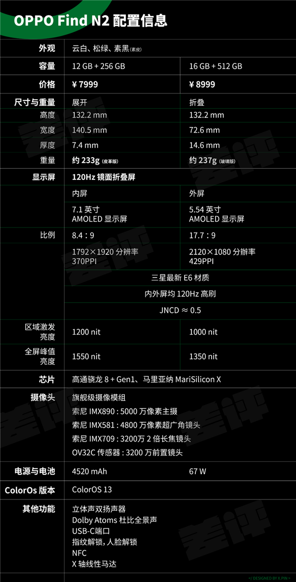 233克的OPPO Find N2：能打破折叠屏手机的窘境么？