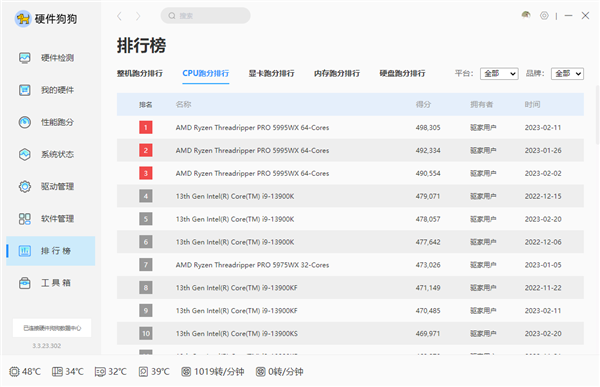 硬件狗狗3.3新版发布:跑分排行 实时PK