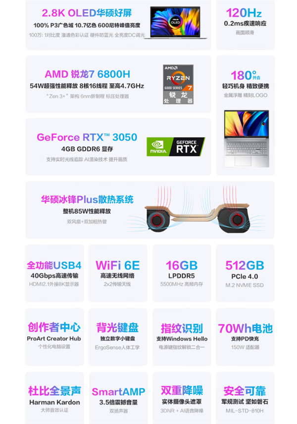 618遇上毕业季:这三款高性价比的华硕无畏轻薄本 你值得拥有