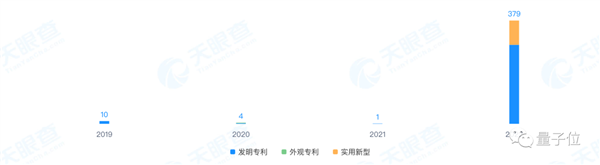 小米技术高管崔宝秋离职 雷军武大舍友 创业派已所剩无几