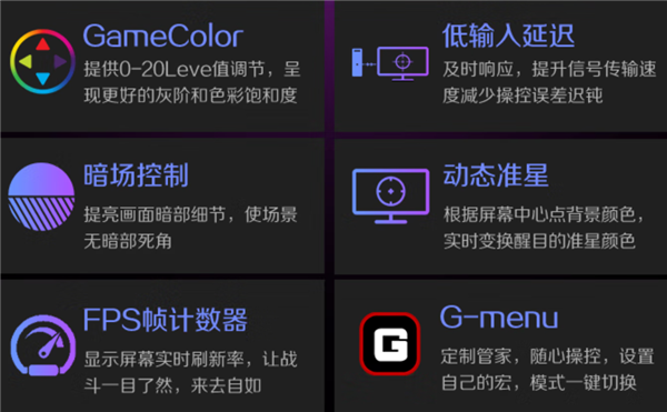 土豪该有的OLED电竞装备 AOC 2K240Hz显示器6949元(0.01ms响应)