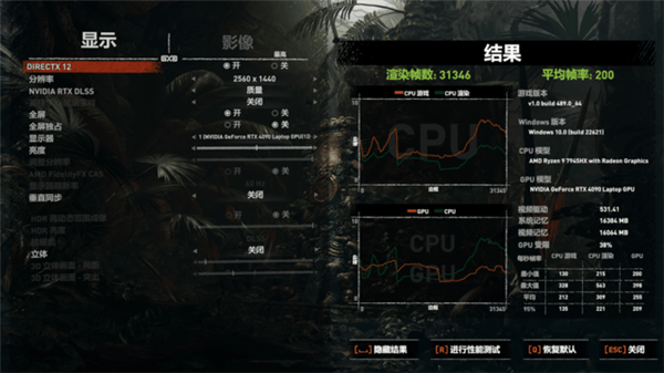 不愧是高端旗舰 RTX 4090游戏本性能爆棚:前提不差钱