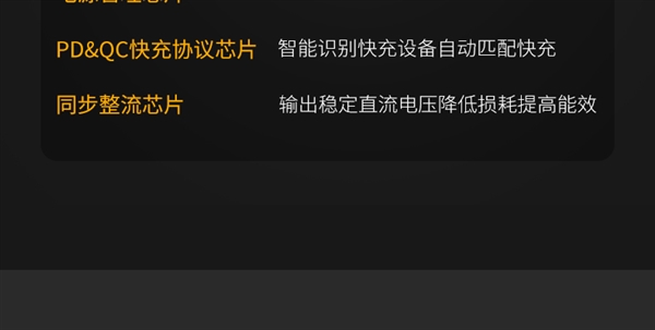 40W+GAN+双口!QCY氮化镓充电头29.9元大促