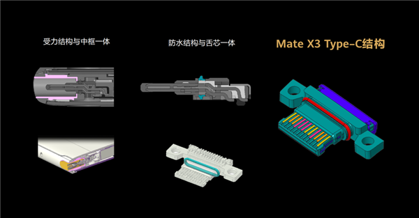 随便看 随便抄!华为Mate X3技术全盘托出 给友商上了一课