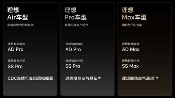 最便宜理想开卖!L7五座套娃32万起 入门版L8也来了