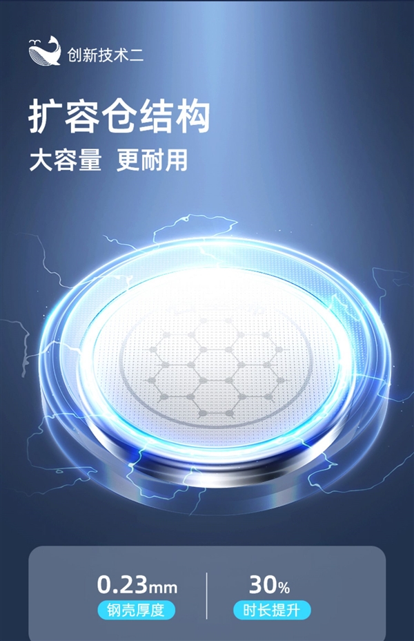 质保10年！南孚传应石墨烯电池1.68元/粒发车：刚需速囤