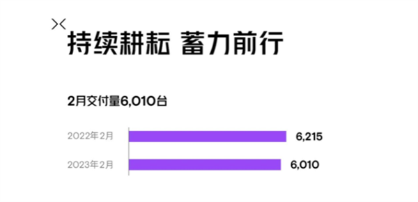 开车前先拜电动爹?小鹏汽车紧急致歉