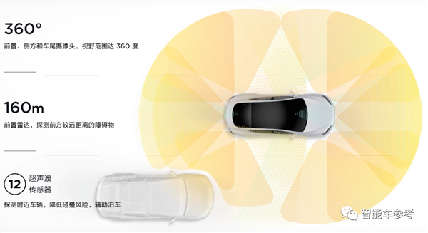 不按常理出牌!特斯拉最新HW4.0交付:直接上车Model X/S、还降价了