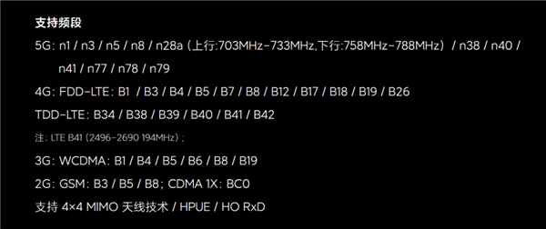 现在的中端机 16GB+1TB只卖2599元!却悄悄偷工减料