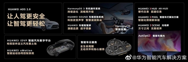 华为首发L2.9999 新势力们开始卷技术了?