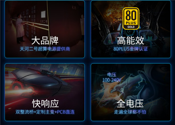 RTX 4090显卡都能用 长城850W金牌全模电源504元(每瓦0.6元)