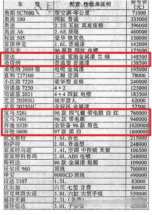 蔚来“降价”为何总是绕着弯儿