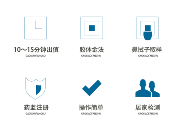 现货：抗原检测试剂盒3.9元/份（顺丰包邮）
