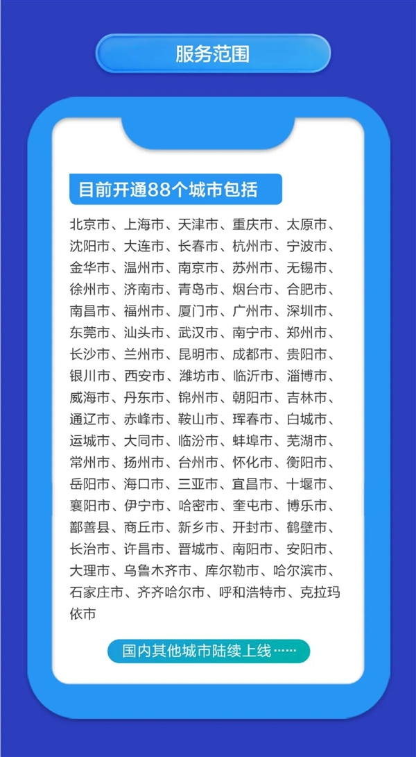 “高铁急送”来了!跨城4小时送到手
