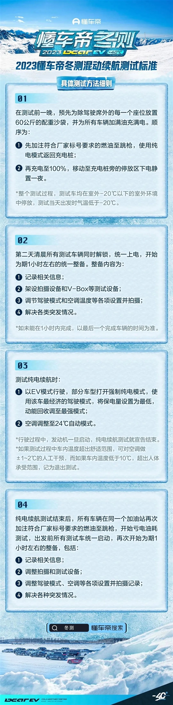 余承东直接开炮！懂车帝的续航测试玩脱了