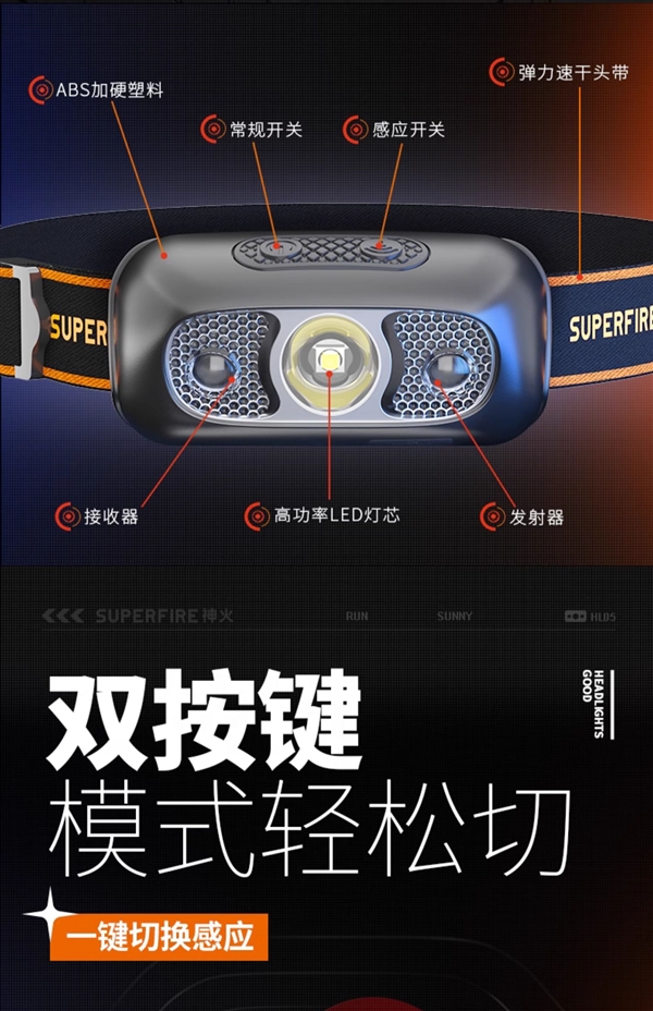 钓鱼/爬山/露营必备：神火轻便头戴灯4.8元起（感应款8.9元）
