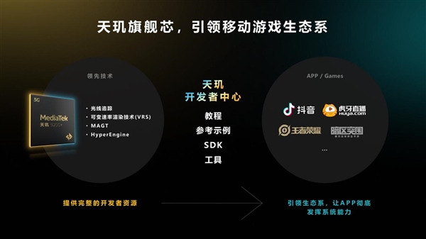 移动游戏市场狂飙 生态圈构成加速马达