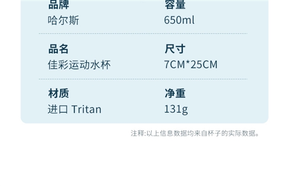 一键开盖 耐热抗摔:哈尔斯Tritan材质单手开盖水杯14.9元大促