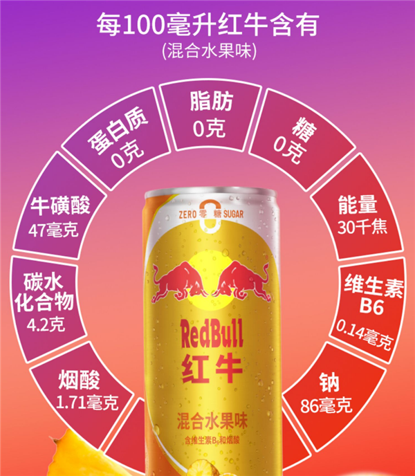 泰国进口!天丝正版红牛新品大促:券后3.3元/罐闭眼囤