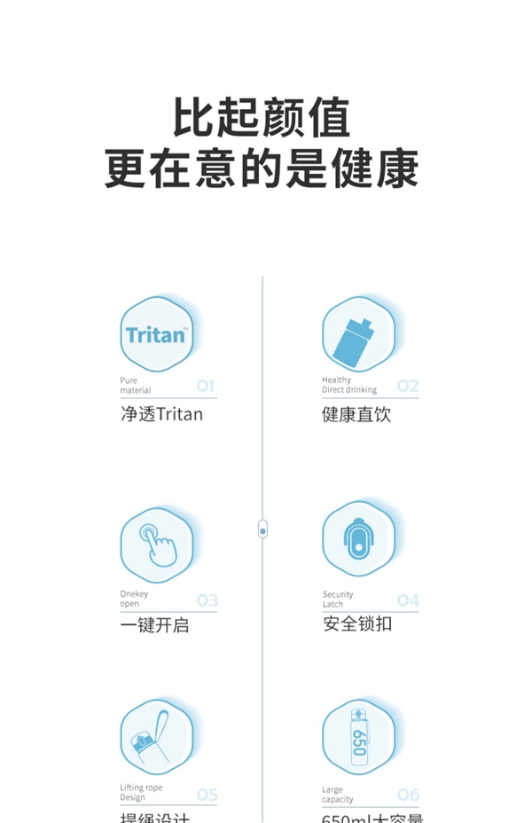 一键开盖 耐热抗摔:哈尔斯Tritan材质单手开盖水杯14.9元大促