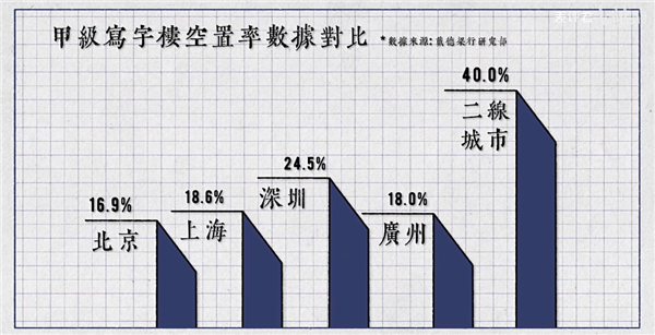 828米的哈利法塔无可超越：摩天大楼的极限在哪儿