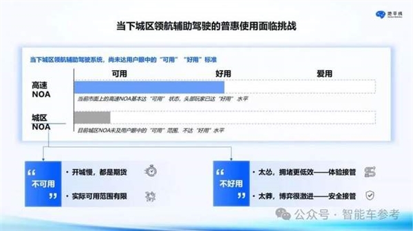 都好敢说!余承东当面通知何小鹏智驾王座易主(图15) 都好敢说!余承东当面通知何小鹏智驾王座易主