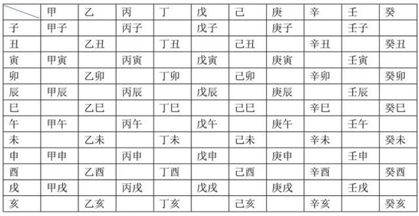农历到底有多强?一文读懂!我们真应该好好重视它了